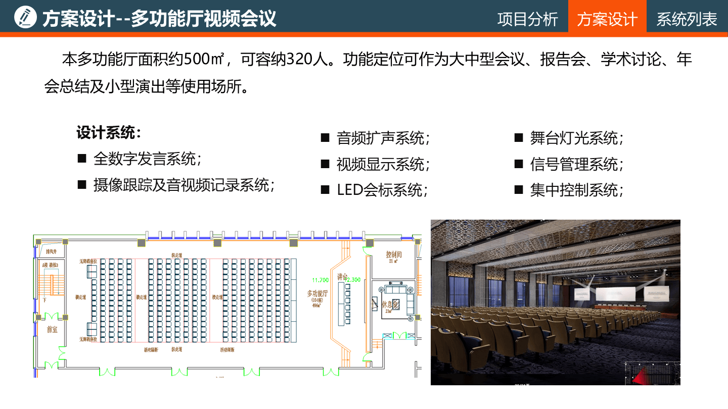高端商務(wù)辦公樓智能化規(guī)劃設(shè)計方案(34頁 ppt)_系統(tǒng)_管理_設(shè)備