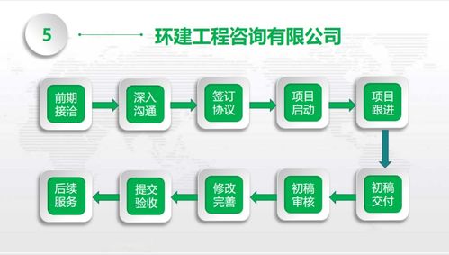2021年河南鄉(xiāng)村旅游規(guī)劃方案設(shè)計(jì) 引領(lǐng)中原鄉(xiāng)村振興的實(shí)踐